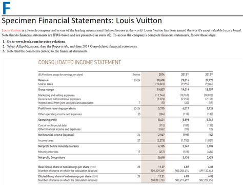 louis vuitton company reports|lv annual report 2022.